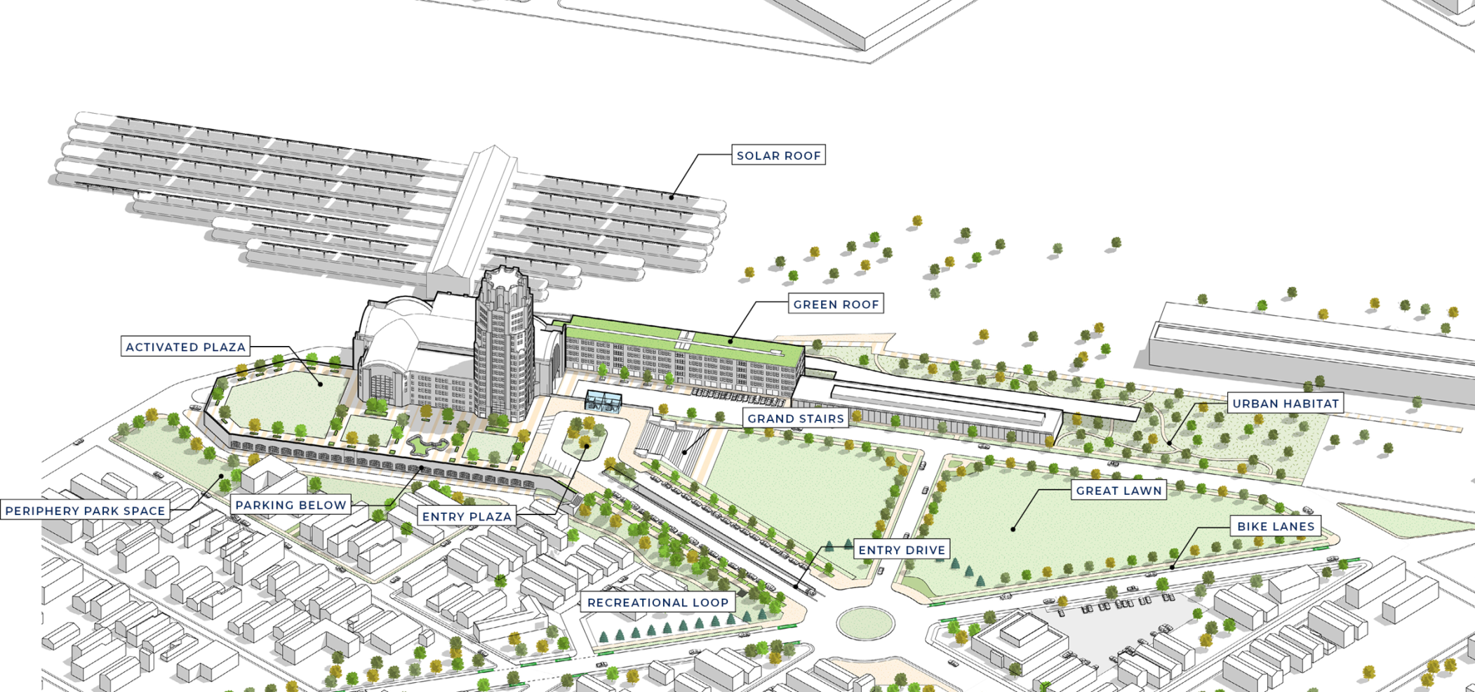 Central Terminal master plan